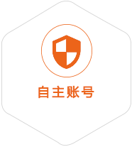 常德到菲律宾国际快递